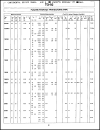 Click here to download 2N4965 Datasheet