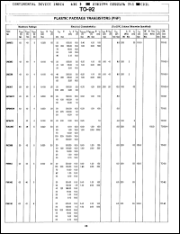 Click here to download 2N4972 Datasheet