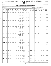 Click here to download 2SA984E Datasheet