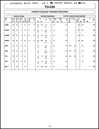 Click here to download 2SB856A Datasheet