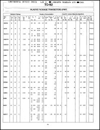 Click here to download BC307-10 Datasheet