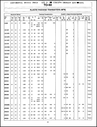 Click here to download CSC1187R Datasheet