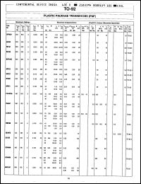 Click here to download CSA970A Datasheet