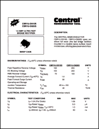 Click here to download CBR1U-D020S Datasheet
