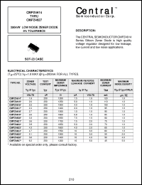 Click here to download CMPZ4616 Datasheet