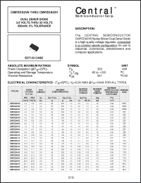 Click here to download CMPZDA10 Datasheet