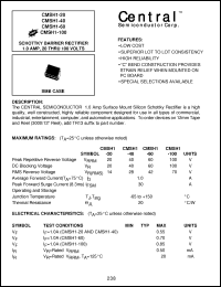 Click here to download CMSH1-20 Datasheet