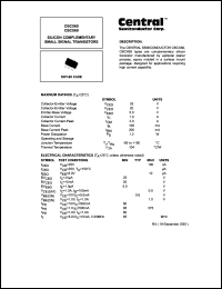 Click here to download CBCX68 Datasheet