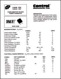 Click here to download CJD200 Datasheet