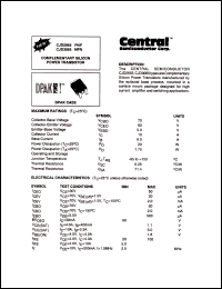 Click here to download CJD3055 Datasheet