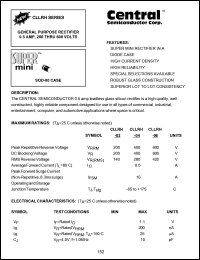 Click here to download CLLRH-02 Datasheet