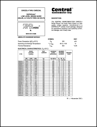 Click here to download CMDZ10 Datasheet