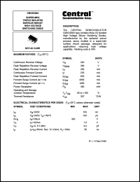 Click here to download CMXD2004 Datasheet