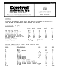 Click here to download 1N3064 Datasheet