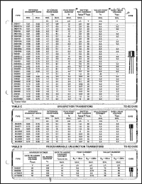 Click here to download 2N3960 Datasheet