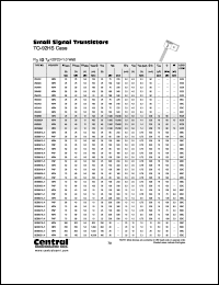 Click here to download GES5816-J1 Datasheet