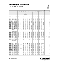 Click here to download 2N4384 Datasheet