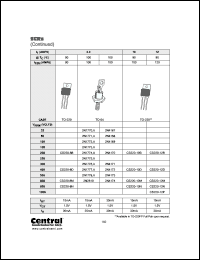 Click here to download 2N4170 Datasheet