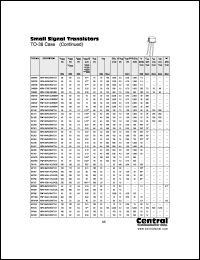 Click here to download BC461 Datasheet
