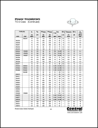 Click here to download 2N6594 Datasheet