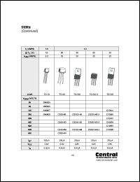 Click here to download 2N6605 Datasheet