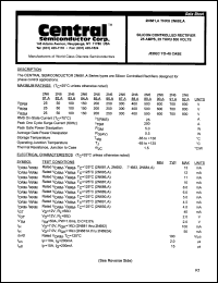 Click here to download 2N681 Datasheet