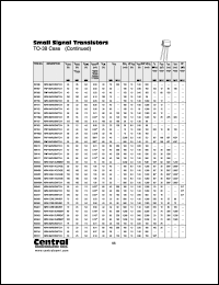 Click here to download BFX86 Datasheet