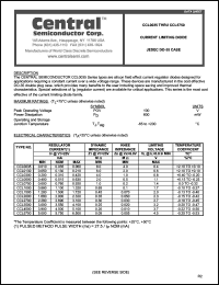 Click here to download CCL5750 Datasheet