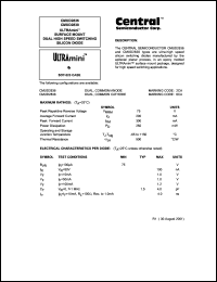 Click here to download CMUD2836 Datasheet