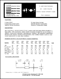 Click here to download CR2-060 Datasheet