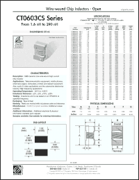 Click here to download CT0603CS Datasheet