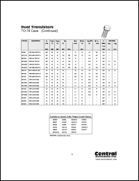 Click here to download MD2369A Datasheet