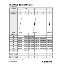 Click here to download CPR1F-010 Datasheet