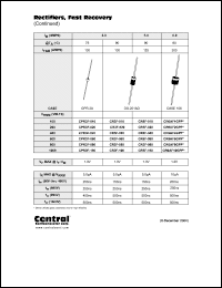 Click here to download CPR3F-060 Datasheet