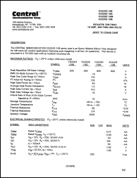 Click here to download CQ220I-16D Datasheet