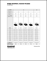Click here to download CBR10-010PW Datasheet