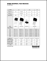 Click here to download CBR6MF-L040 Datasheet