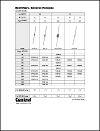 Click here to download CPR2-020 Datasheet