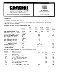 Click here to download CQ48-35 Datasheet