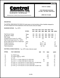 Click here to download CR2F-020 Datasheet