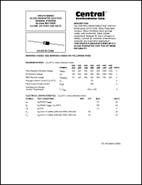 Click here to download CR5-020 Datasheet