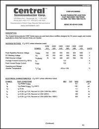 Click here to download CR5F-100 Datasheet