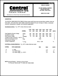 Click here to download CR80-080 Datasheet