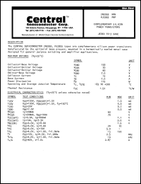 Click here to download MJ2955 Datasheet