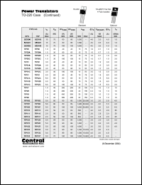 Click here to download TIP131 Datasheet