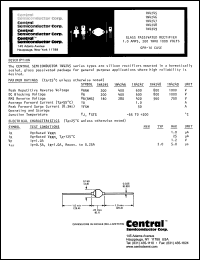 Click here to download 1N4246 Datasheet