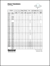 Click here to download 2N6247 Datasheet