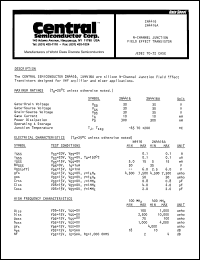 Click here to download 2N4416 Datasheet