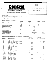 Click here to download 2N6246 Datasheet