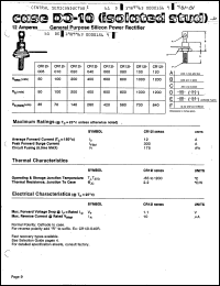 Click here to download CR12I100 Datasheet